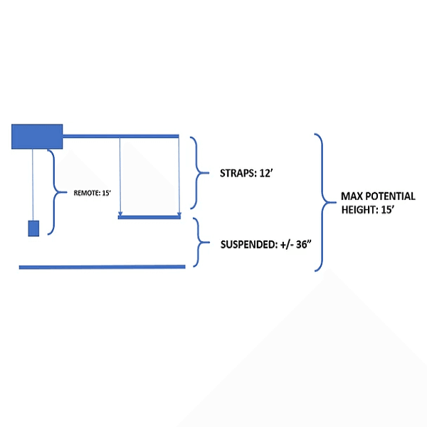 Garage Gator Power Kayak & Canoe Lift GG8220CK Storage Elevator height limit diagram