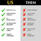 Ceiling Sam Retractable 4'x8' - comparison to competition