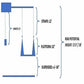 Garage Gator Motorized Platform Lift GG8220PL Storage Elevator - diagram showing height limits
