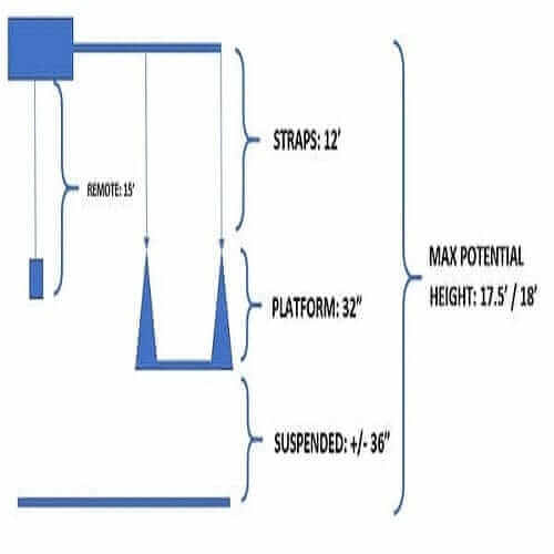Garage Gator Motorized Platform Lift GG8220PL Storage Elevator - diagram showing height limits